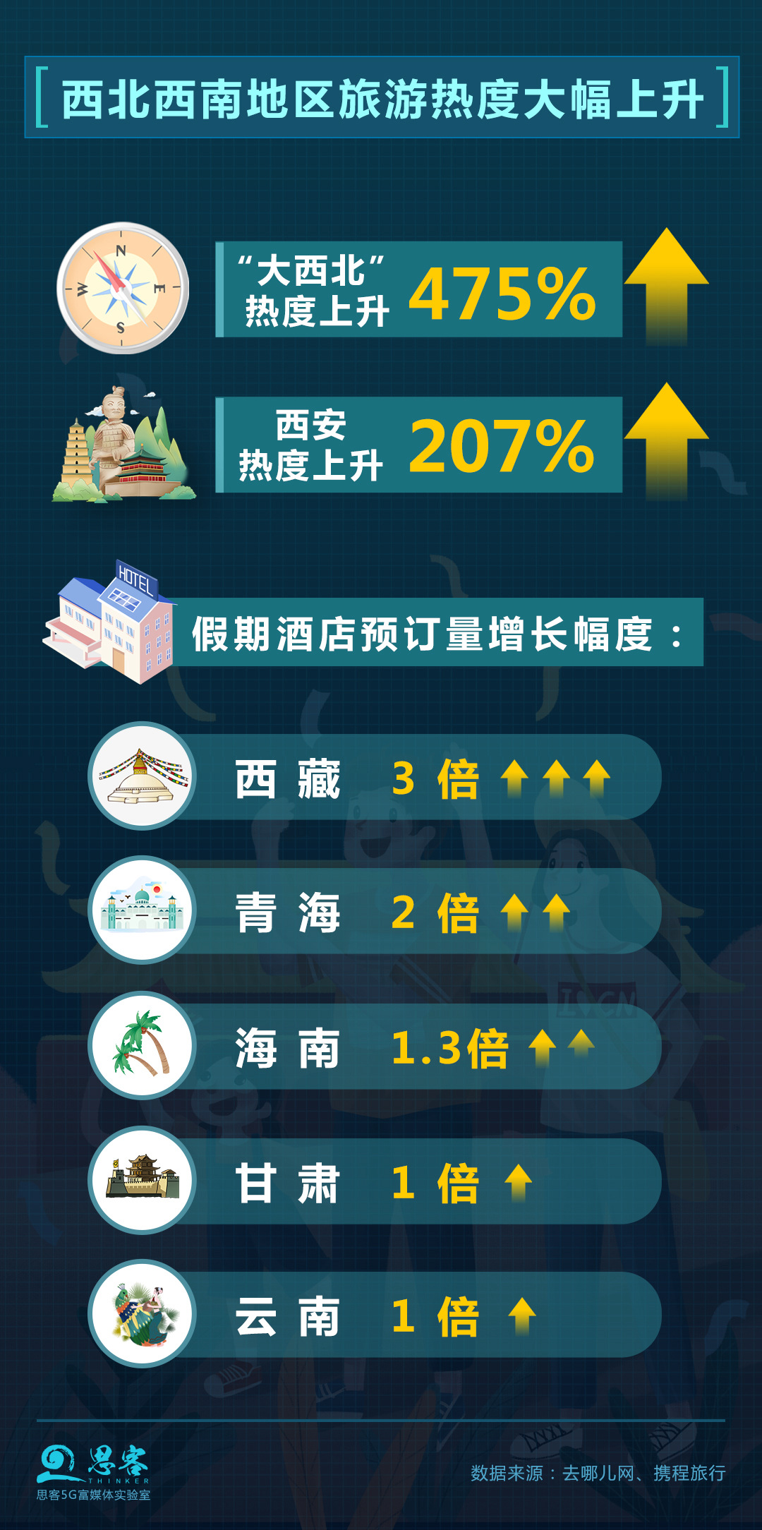 5靜態(tài)_副本